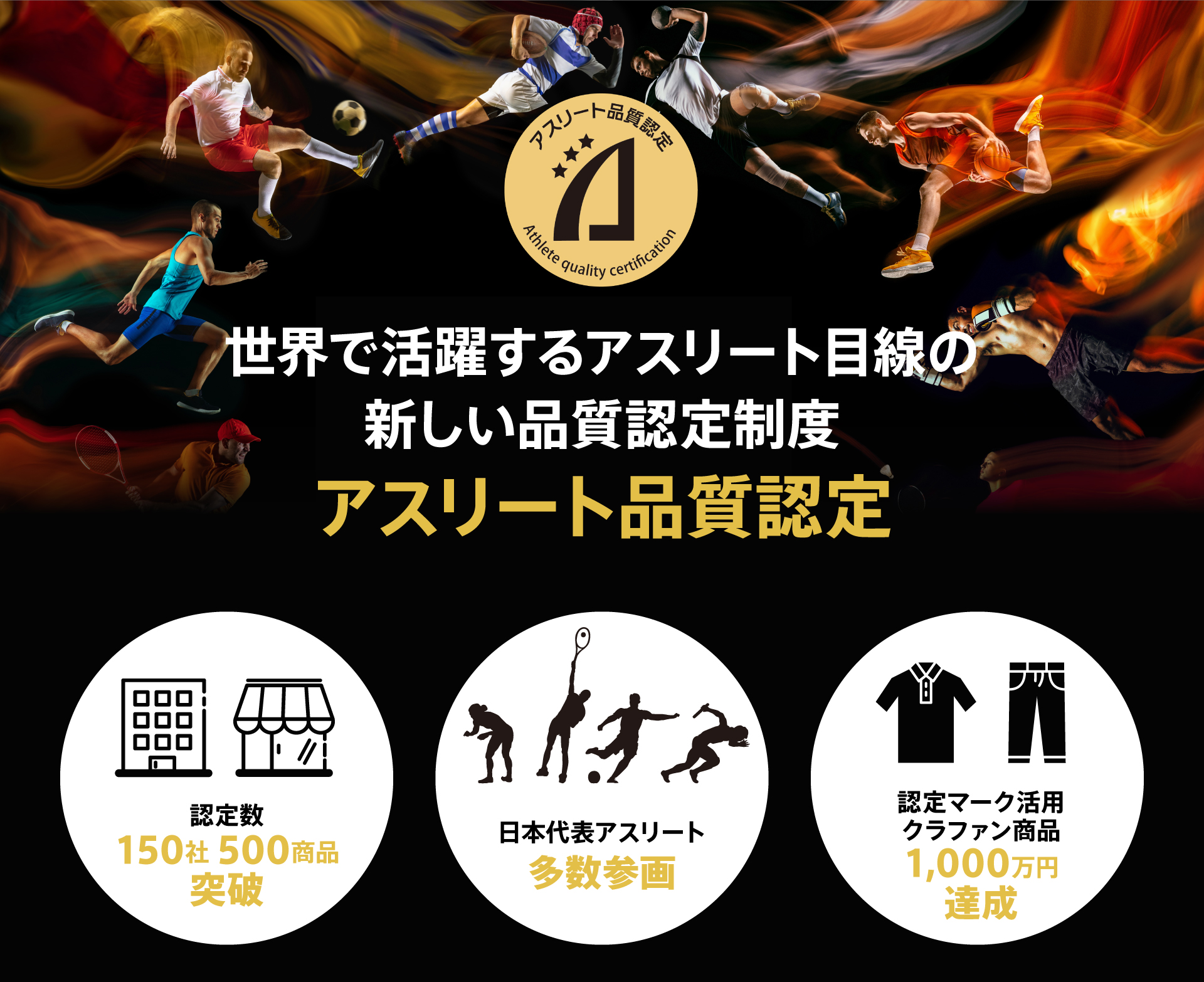 アスリート品質認定