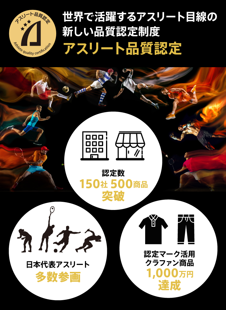 アスリート品質認定