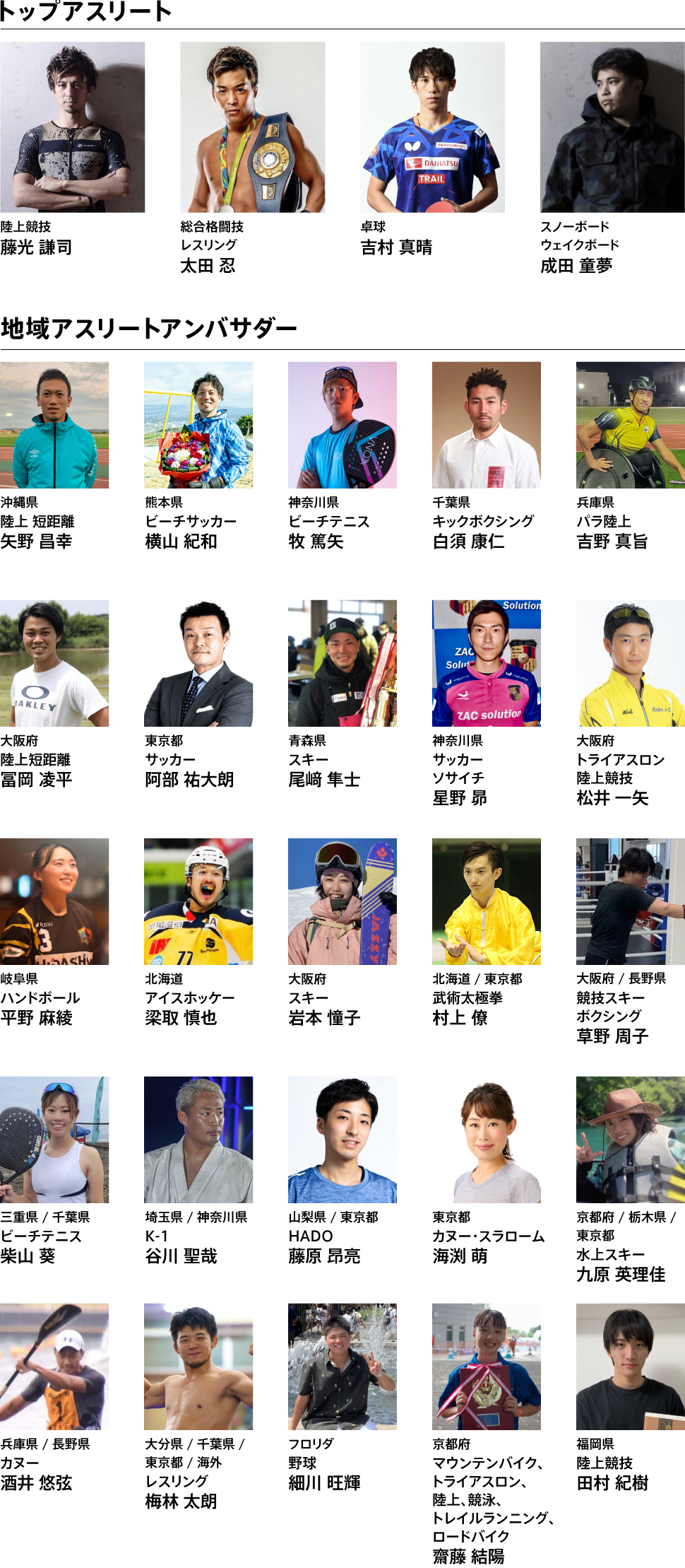 アスリート一覧